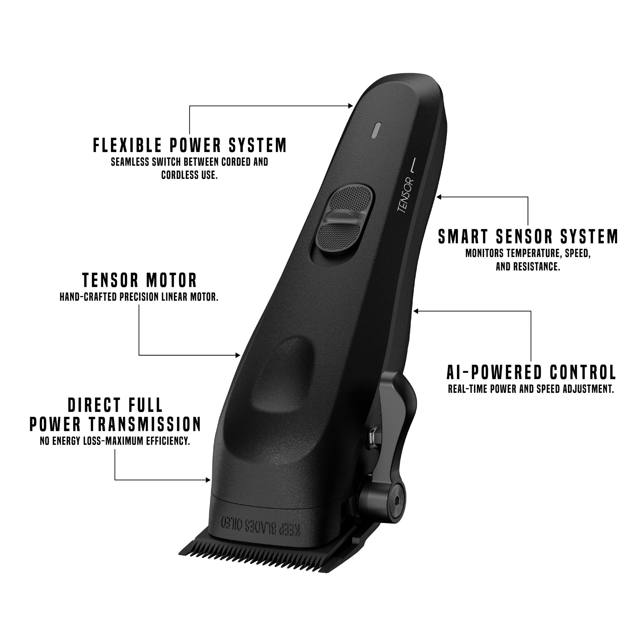TENSOR 1 HAIRCLIPPER - BLACK PRE ORDER