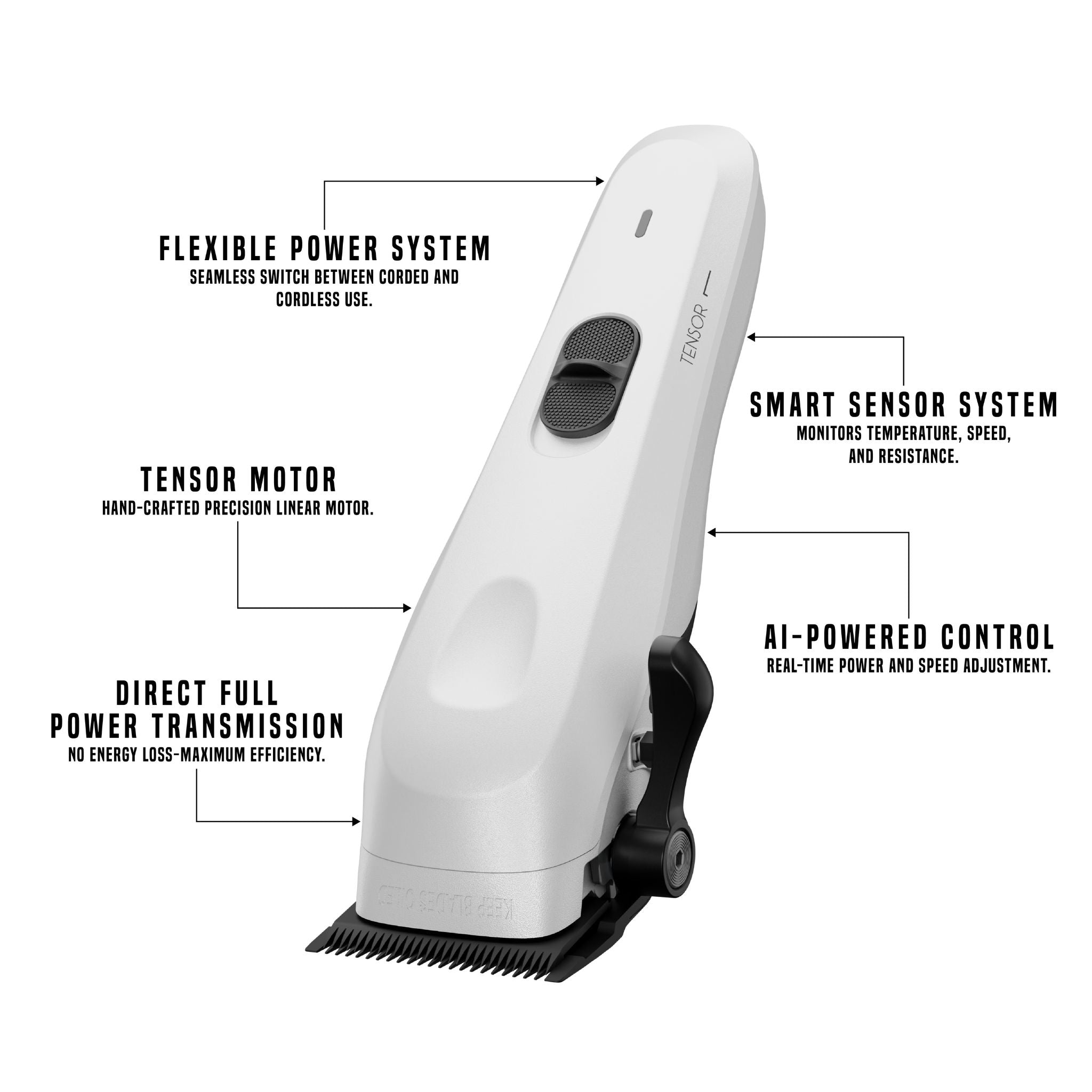TENSOR 1 HAIRCLIPPER - WHITE PRE ORDER